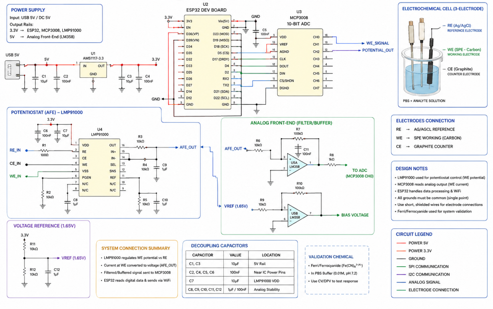 Electric Circuit Diagram
